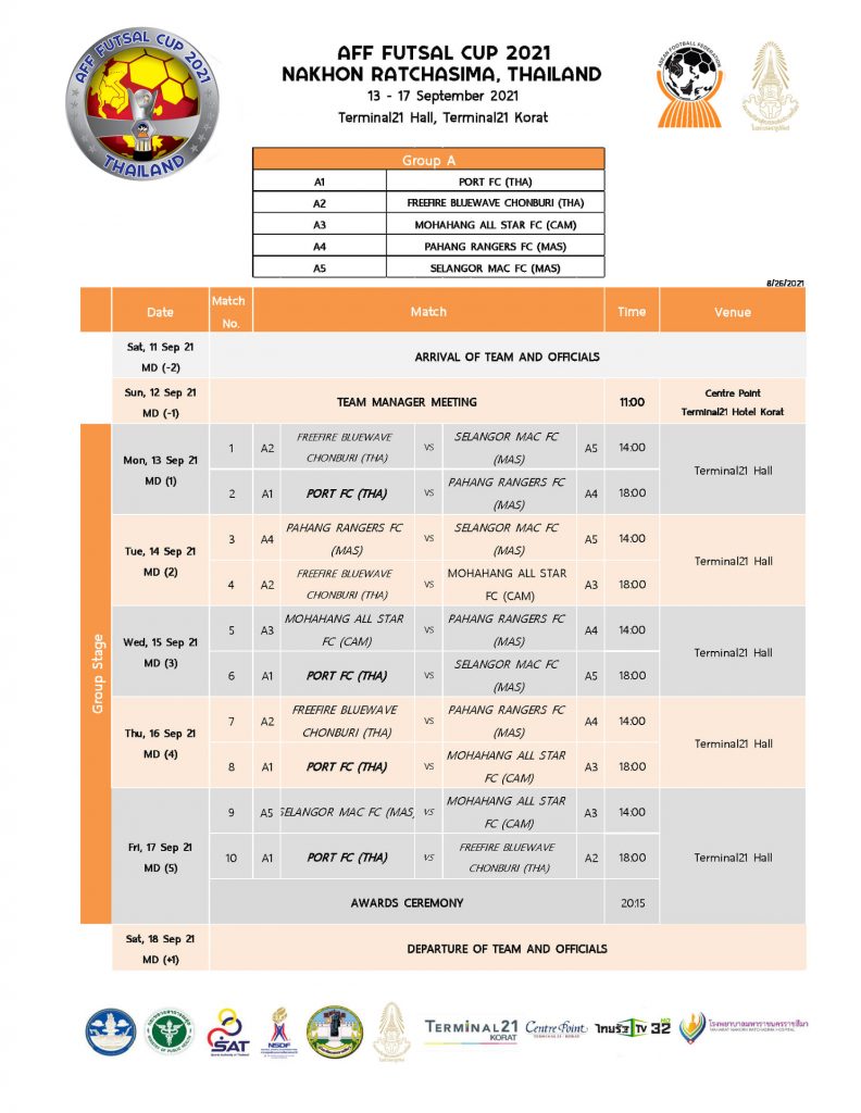 Jadual afc cup 2021