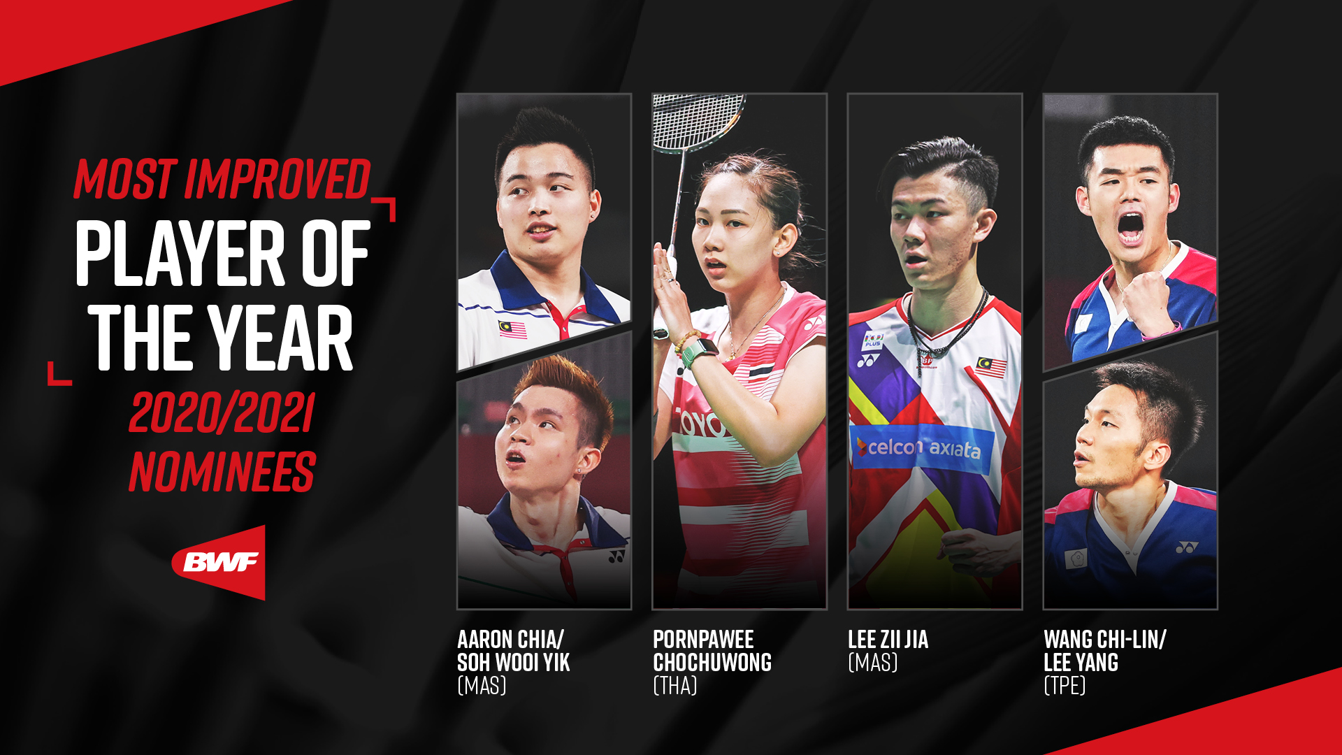 Anugerah BWF: Zii Jia, Aaron-Wooi Yik & Liek Hou Antara Pemain Malaysia Yang Tercalon