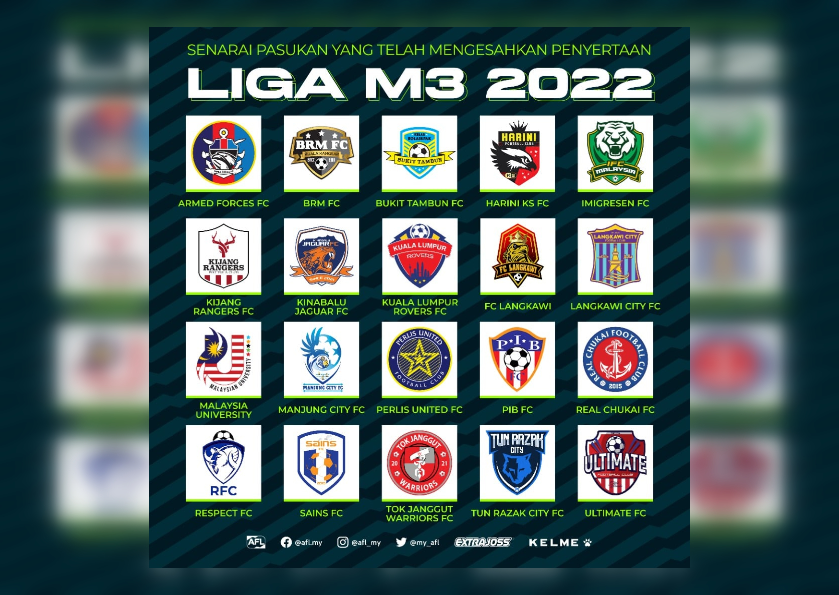 Liga M3: Sebanyak 20 Pasukan Disahkan AFL Sertai Musim 2022