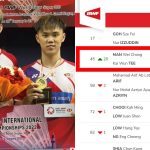 Ranking BWF: Juara Syed Modi, Wei Chong-Kai Wun Kini ‘Top 45’ Dunia
