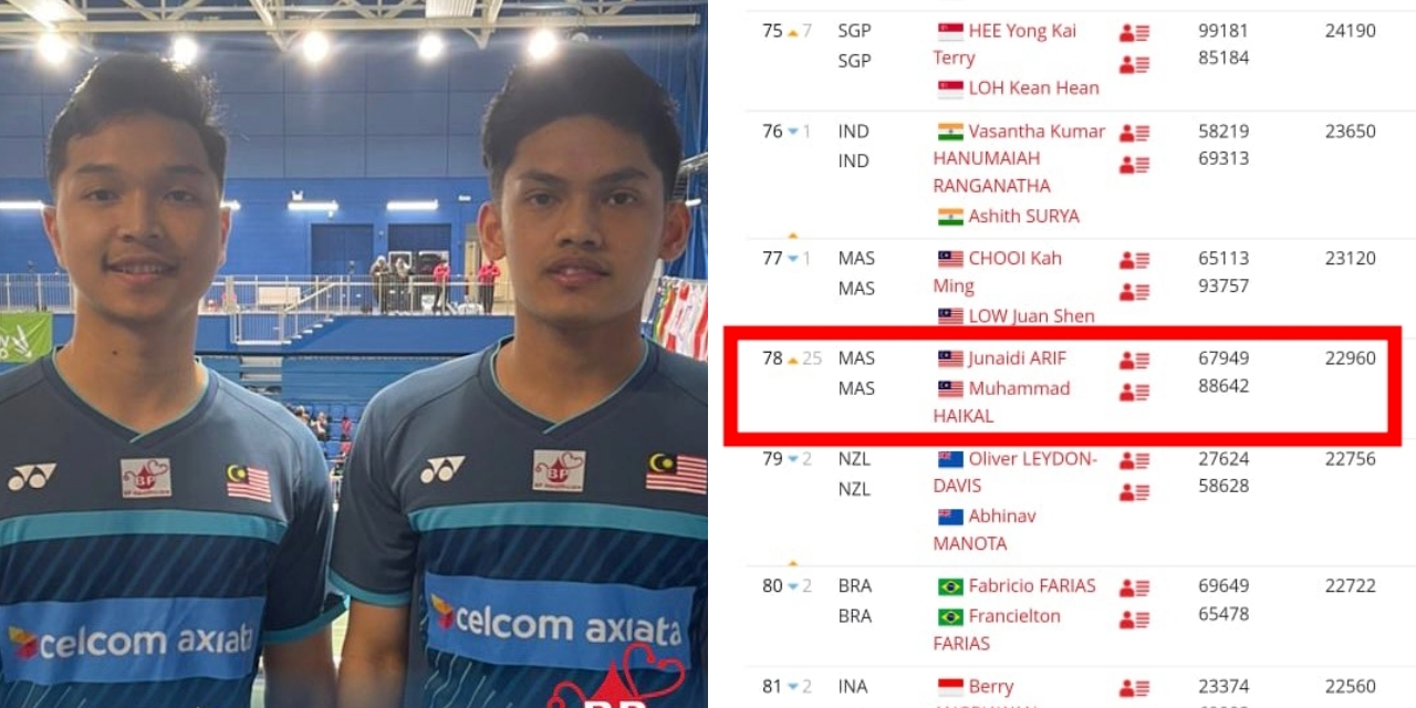 Ranking BWF: Kedudukan ‘Patatimo Boys’ Naik Mencanak – Kini Di Tangga Ke-78 Dunia