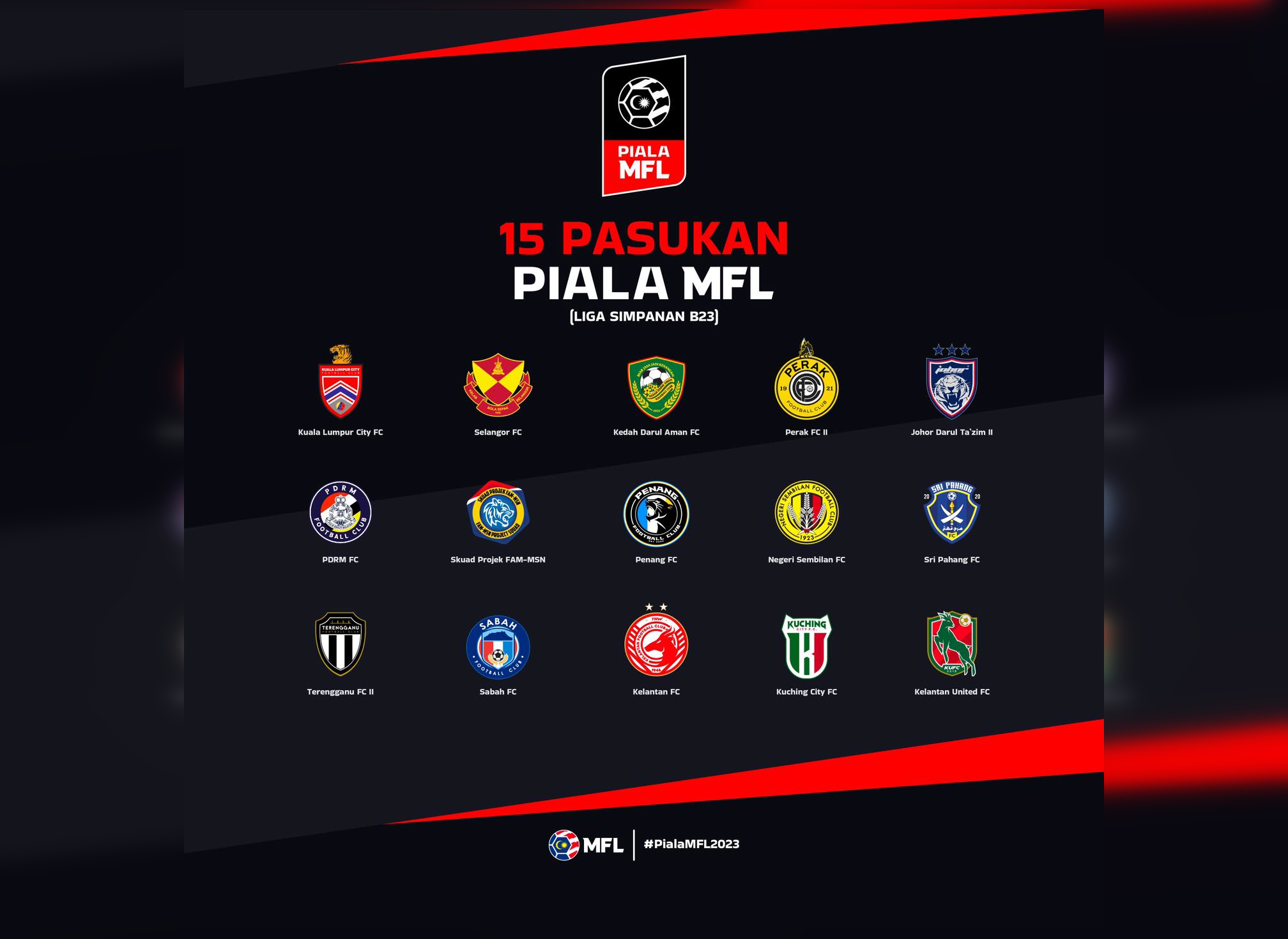 127 Perlawanan Piala MFL 2023 Disiarkan Secara Langsung Di Youtube