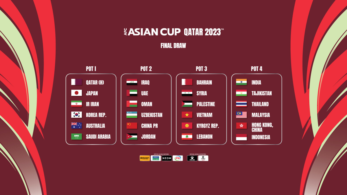 Undian Piala Asia 2023 Mula 7 Malam – Strim Langsung Menerusi Youtube & Facebook