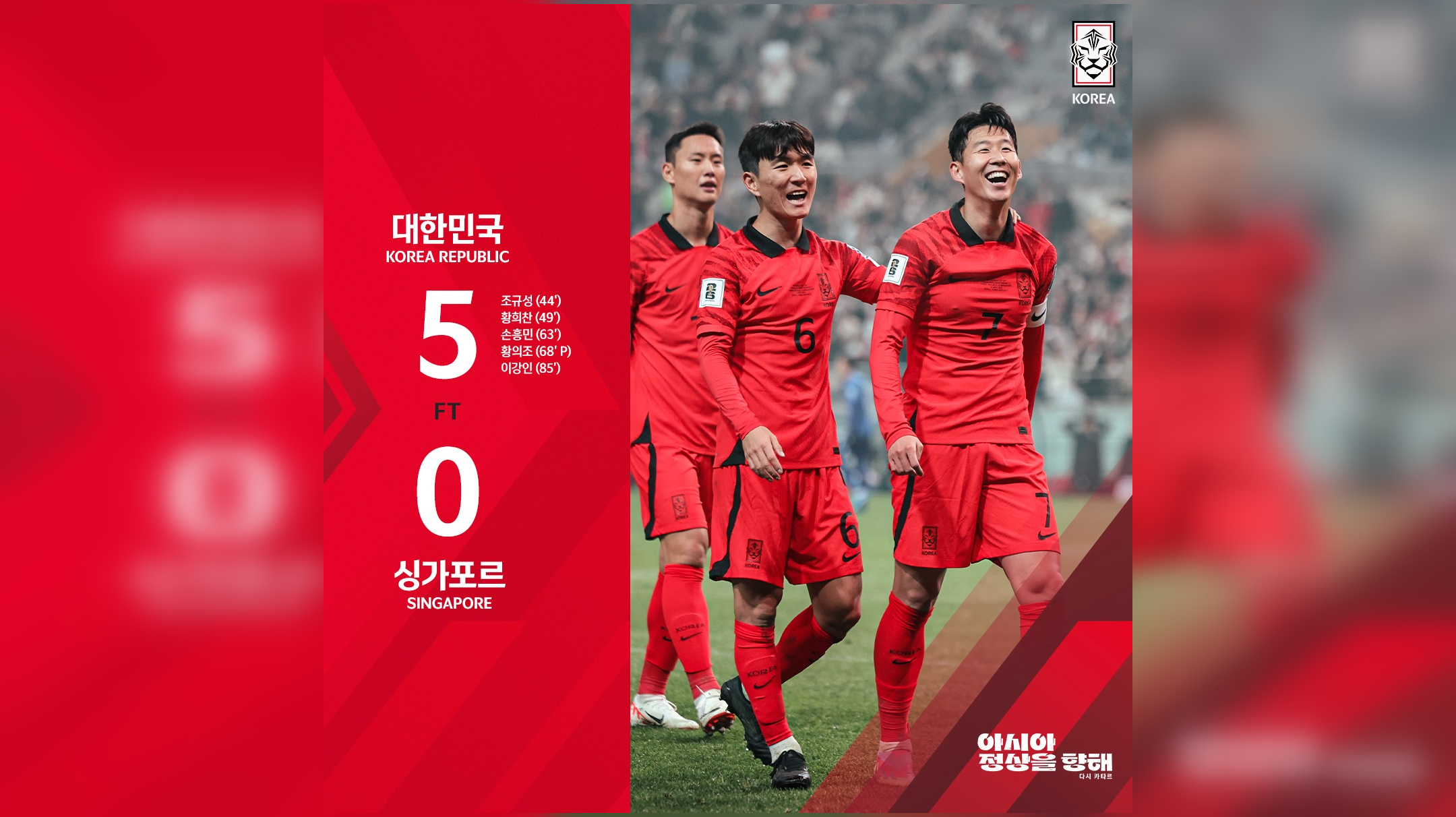 Kelayakan Piala Dunia 2026: Son Bantu Korea Bantai Jiran Seberang Tambak Tanpa Belas Kasihan