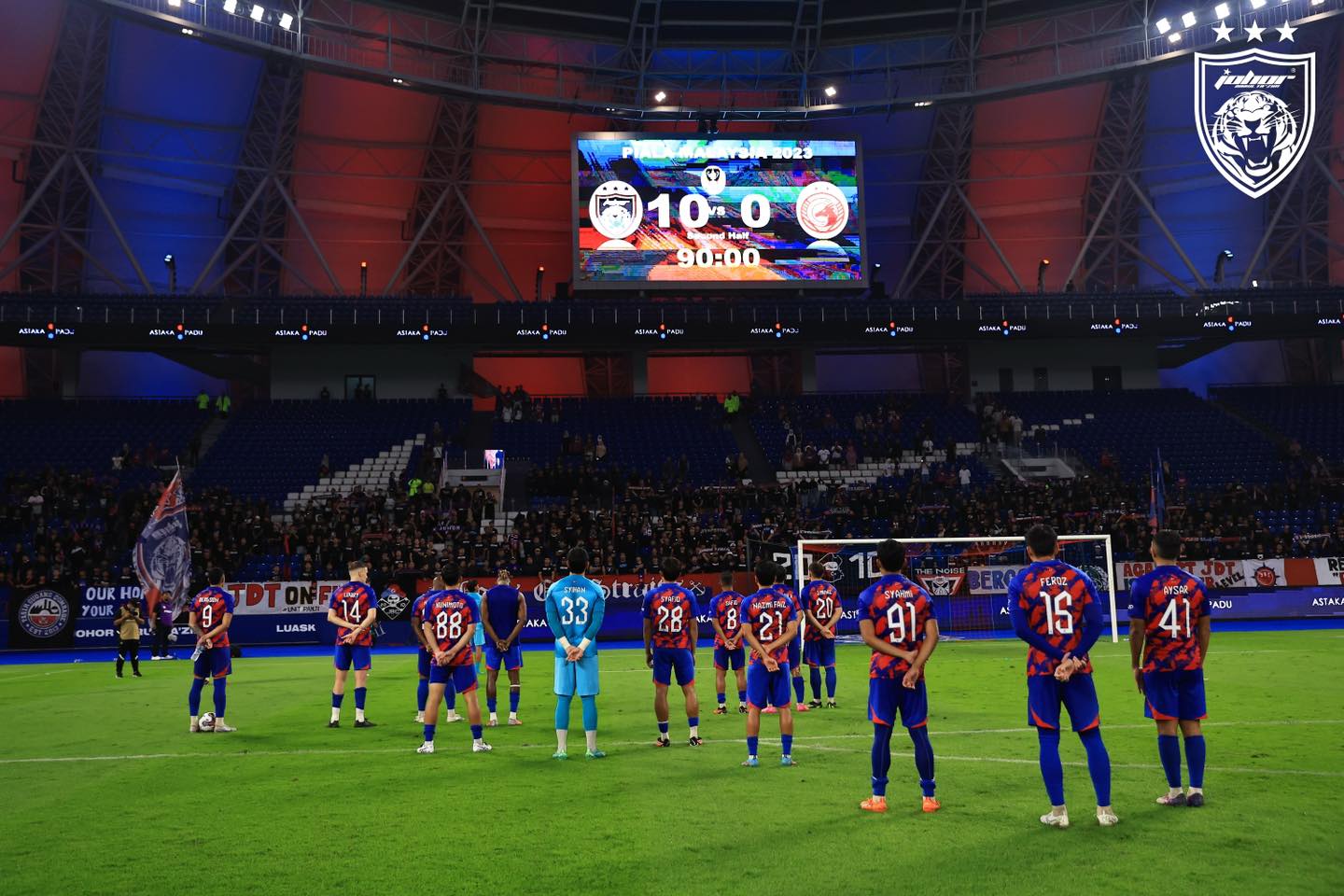 10 Kemenangan Terbesar JDT Sepanjang 2023