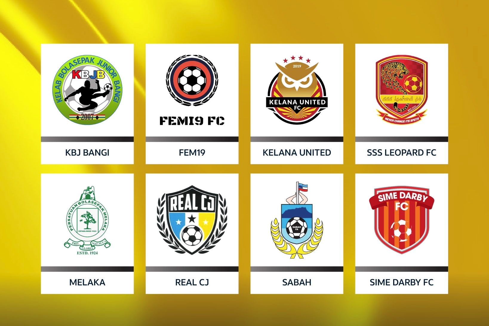 FAM Anjur Kejohanan Liga Puteri B-15, Inisiatif Perkasa Bola Sepak Wanita