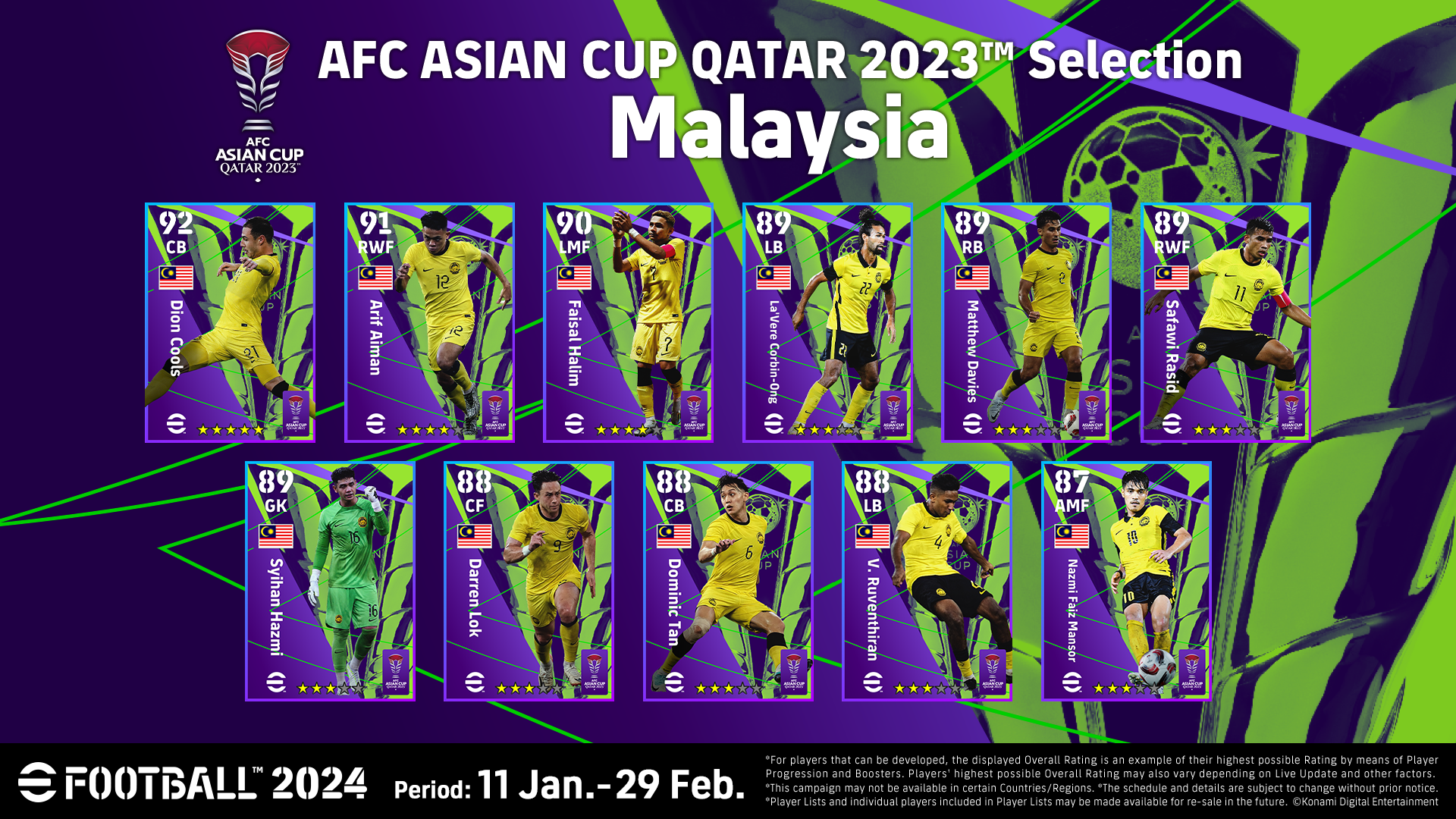 Harimau Malaya, Safee Sali Disertakan Secara Rasmi Dalam eFootball 2024