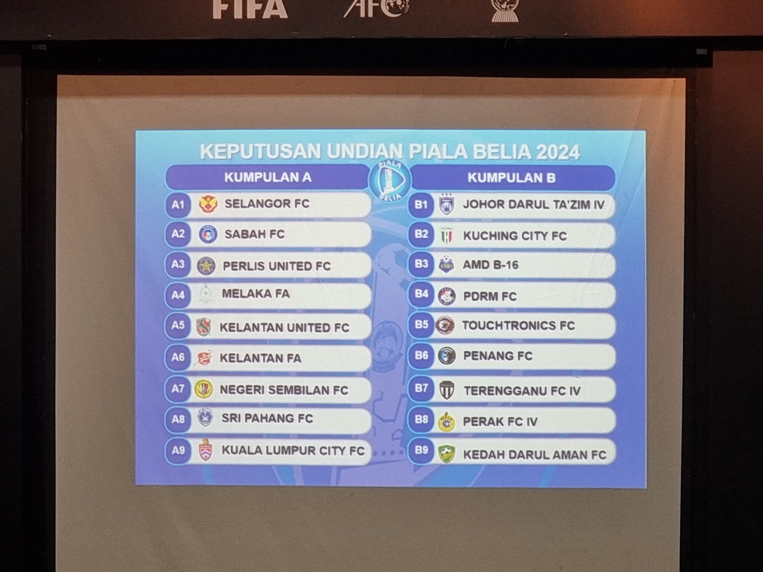 2 Pasukan Baharu Warnai Piala Belia 2024