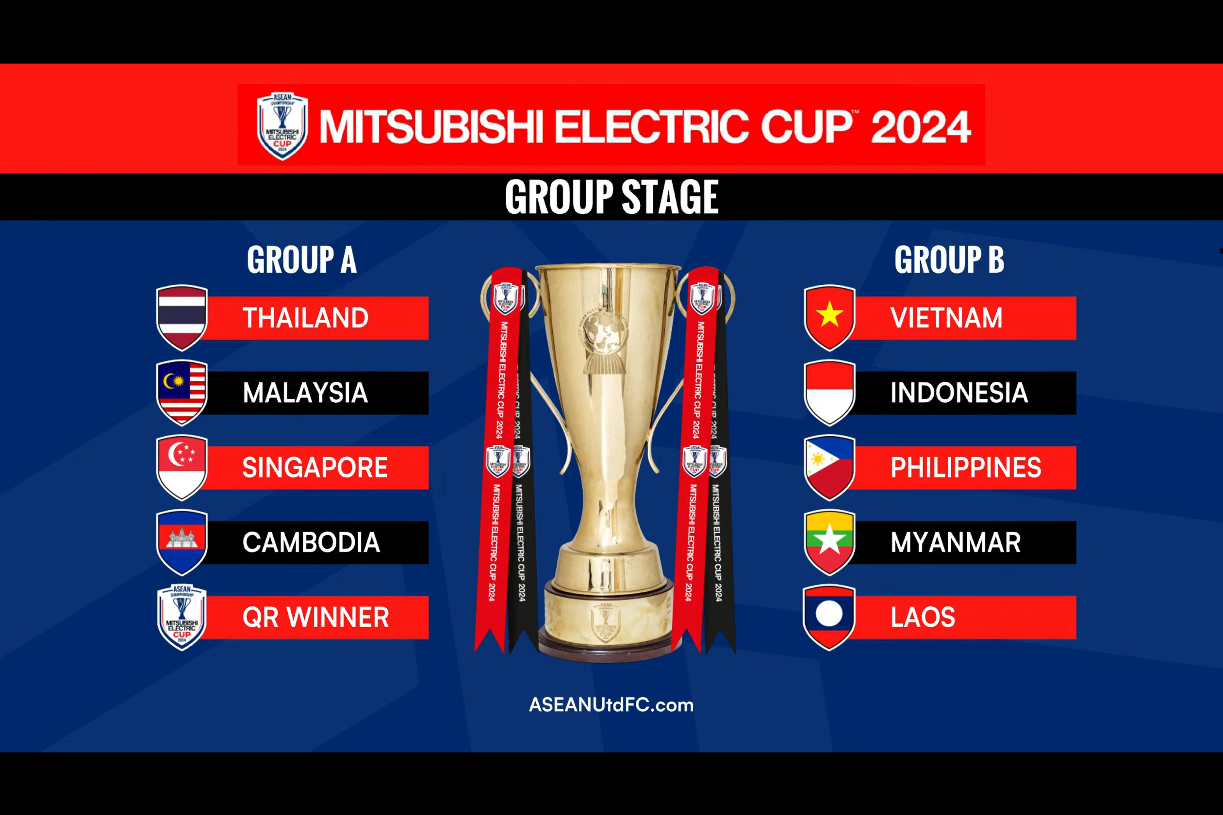 FAM Kekalkan Harga Tiket Piala ASEAN 2024 – Serendah RM30