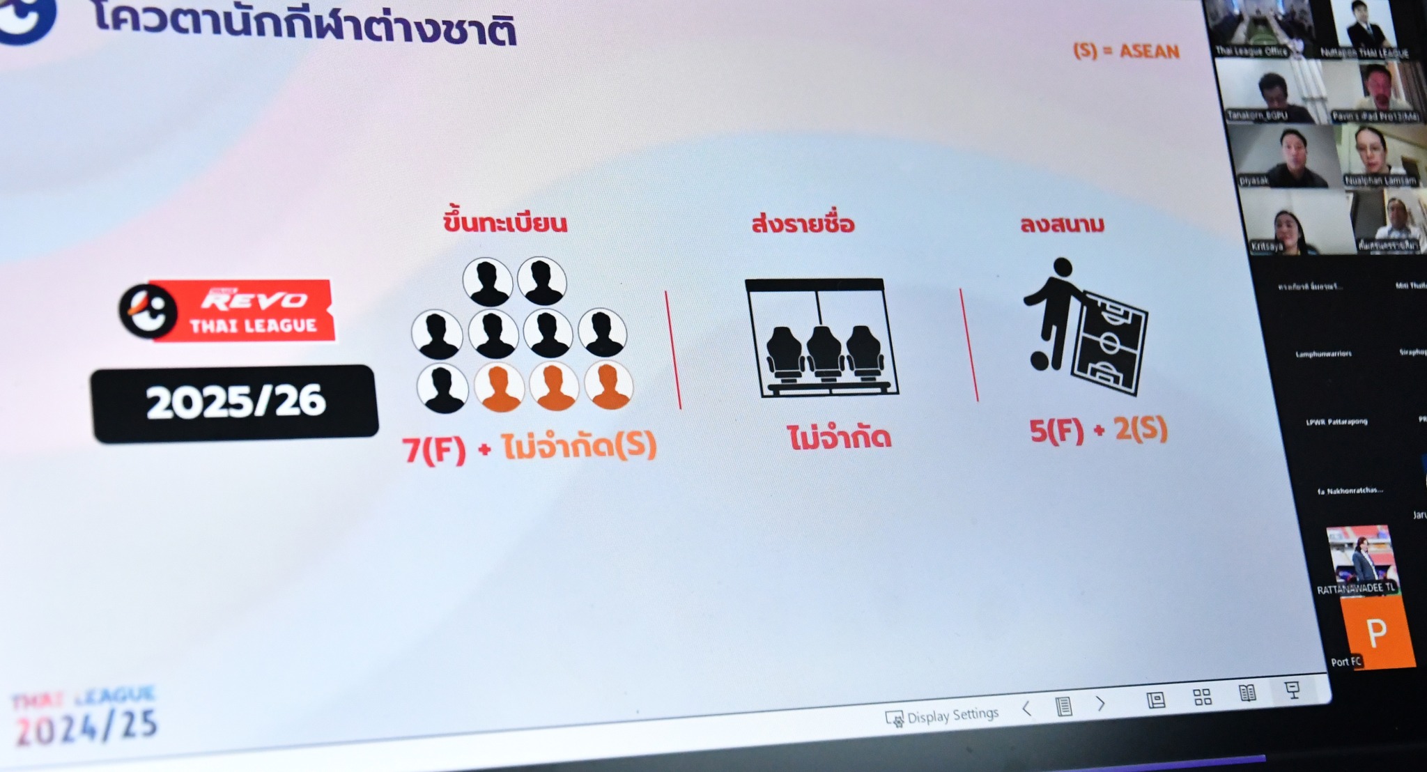 Liga Thai 1 Tambah Kuota Pemain Import Bermula Musim 2025-26