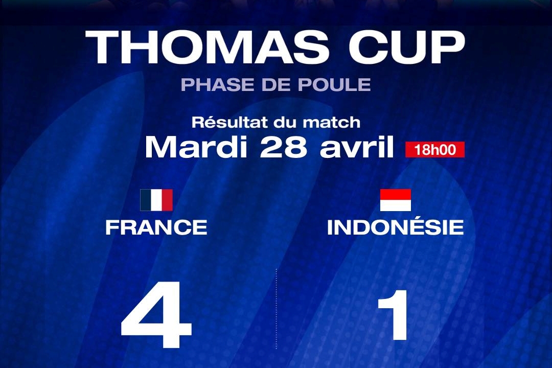 Piala Thomas: Perancis Kekang Juara 14 Kali Ke Suku Akhir