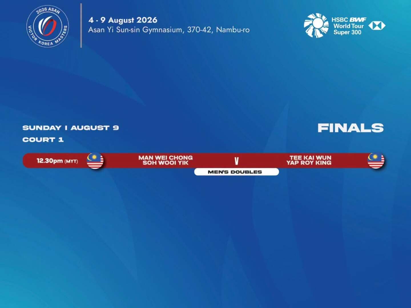 Gandingan Kai Wun-Roy King Juarai Masters Korea 2026