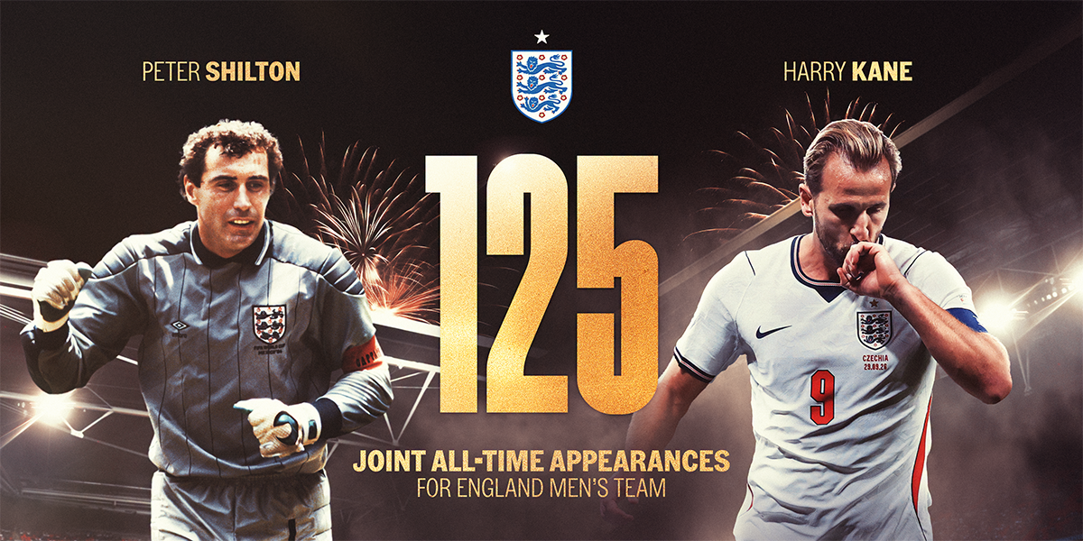 Kane Menyamai Rekod Shilton, 125 Penampilan Bersama England